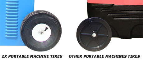 portable caret cleaning machine tires